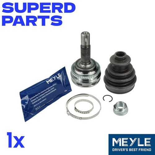 Joint external r fits - external,